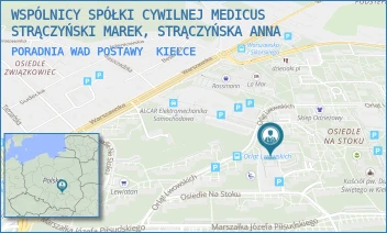 PORADNIA WAD POSTAWY - MEDICUS  A. STRĄCZYŃSKA,M. STRĄCZYŃSKI SPÓŁKA JAWNA - OS NA STOKU 63A,  KIELCE